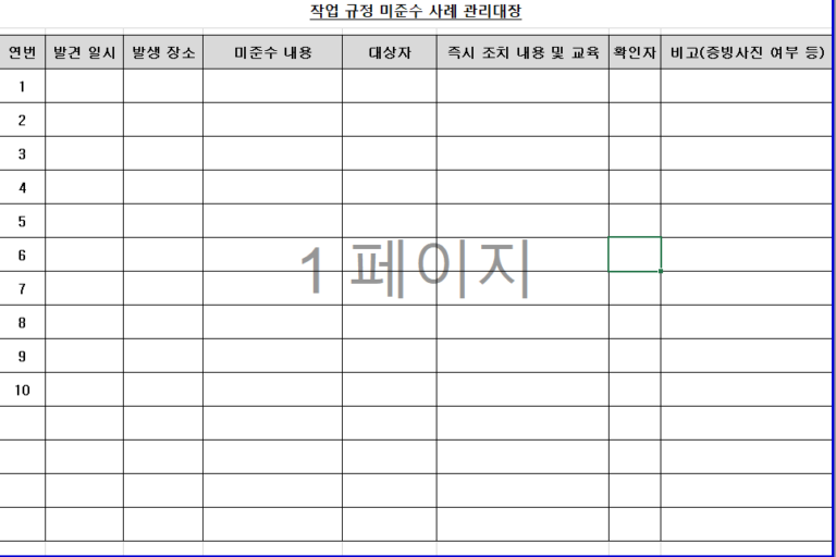작업규정미준수사례 양식